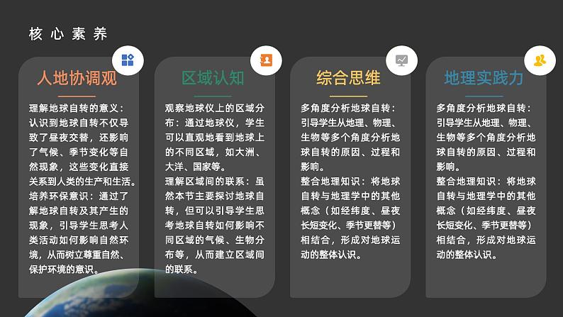2.1 用地球仪探究地球自转 第二课时 课件-七年级地理上学期晋教版(2024)06