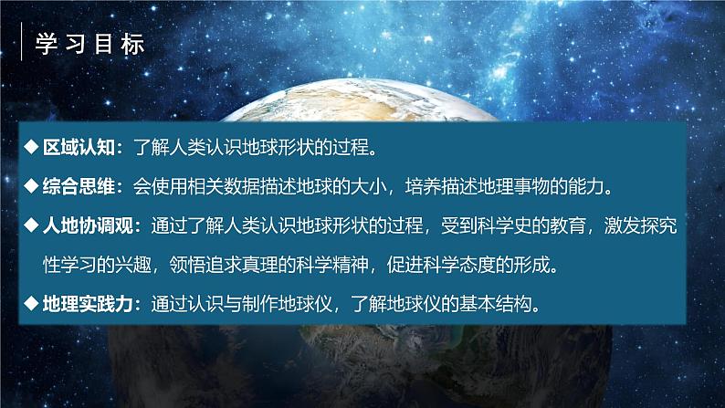 2.1.1用地球仪探究地球自转-认识地球形状课件-晋教版地理七年级上册第2页