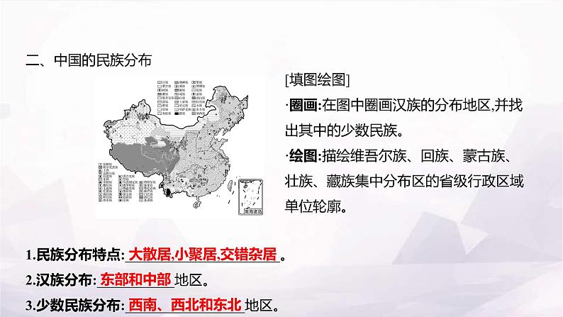 湘教版八年级地理上册第一章第四节中国的民族课件第3页