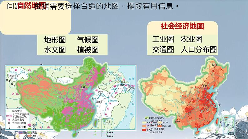 人教版(2024)七年级地理上学期2.3《地图的选择和应用》课件第3页