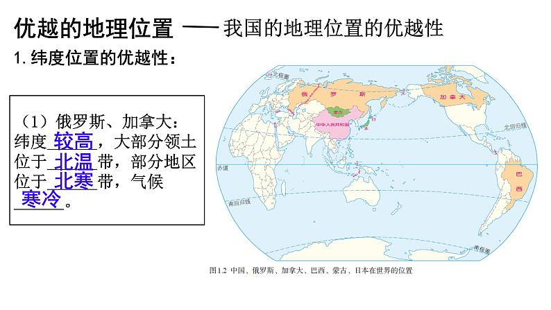 1.1疆域(共2课时)课件 ---2024-2025学年初中地理人教版八年级上册第6页