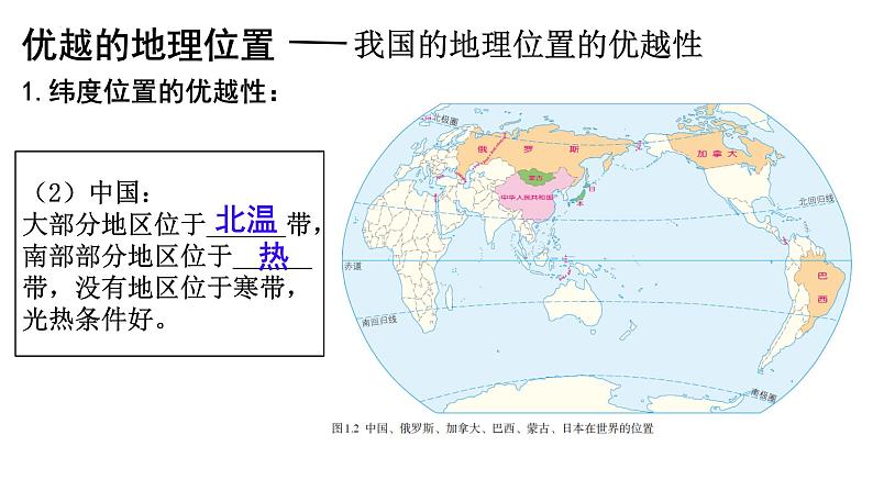 1.1疆域(共2课时)课件 ---2024-2025学年初中地理人教版八年级上册第7页