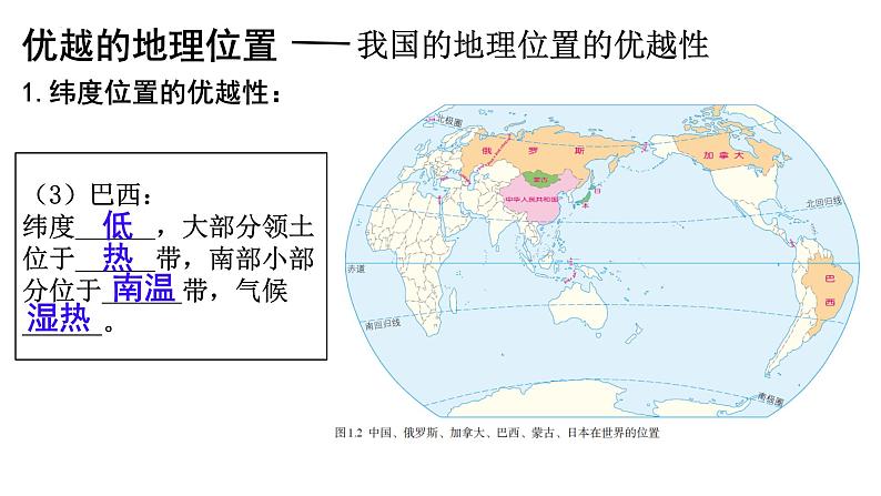 1.1疆域(共2课时)课件 ---2024-2025学年初中地理人教版八年级上册第8页