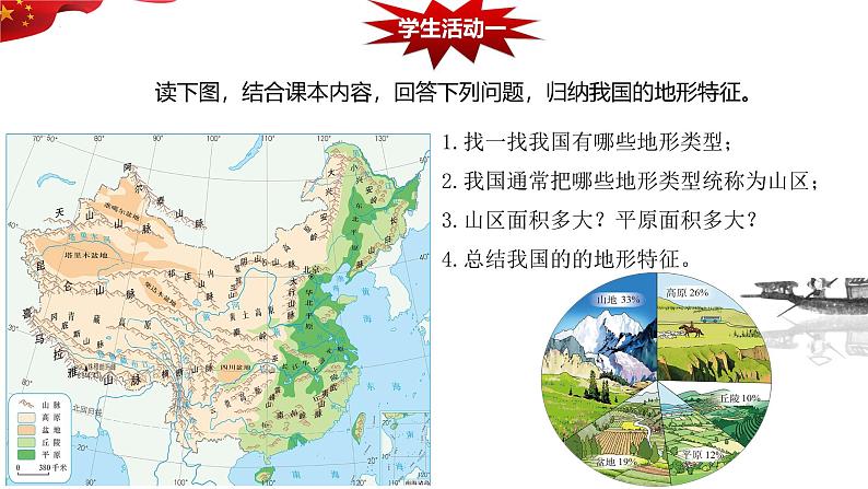 2.1 地形和地势第一课时 地形 课件---2024-2025学年初中地理人教版八年级上册第6页