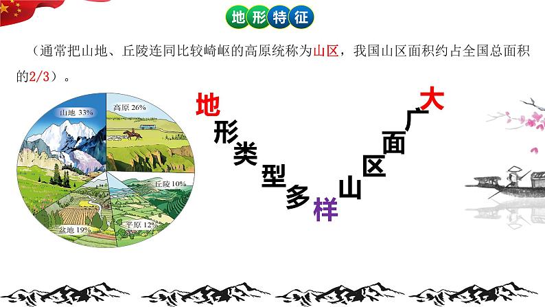 2.1 地形和地势第一课时 地形 课件---2024-2025学年初中地理人教版八年级上册第7页