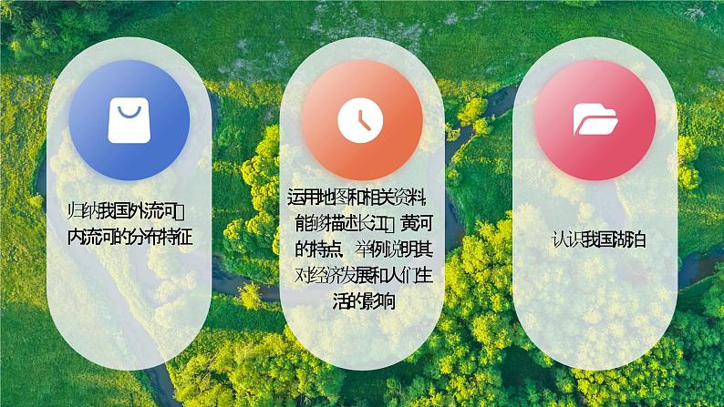 3.1河流课件(第1课时)---2024-2025学年初中地理人教版八年级上册第2页