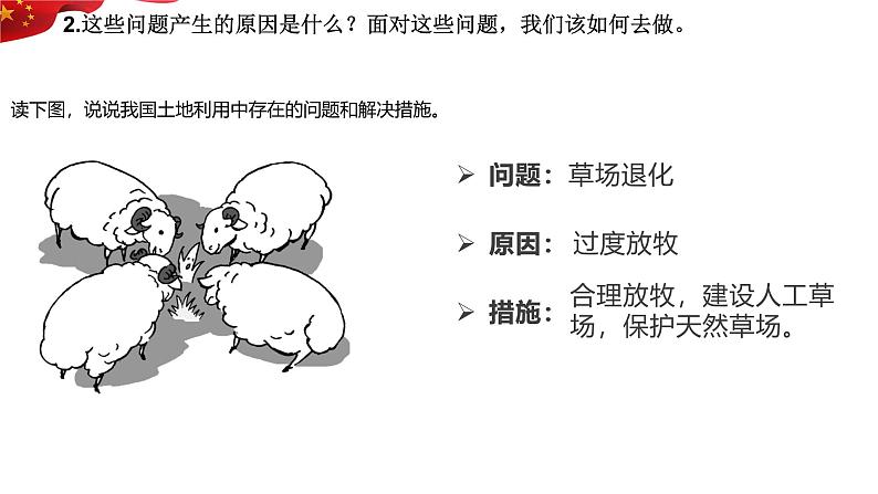 3.2.2土地资源 课件---2024-2025学年初中地理人教版八年级上册第6页