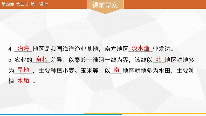 4.2 农业 第一课时 课件---2024-2025学年初中地理人教版八年级上册第6页