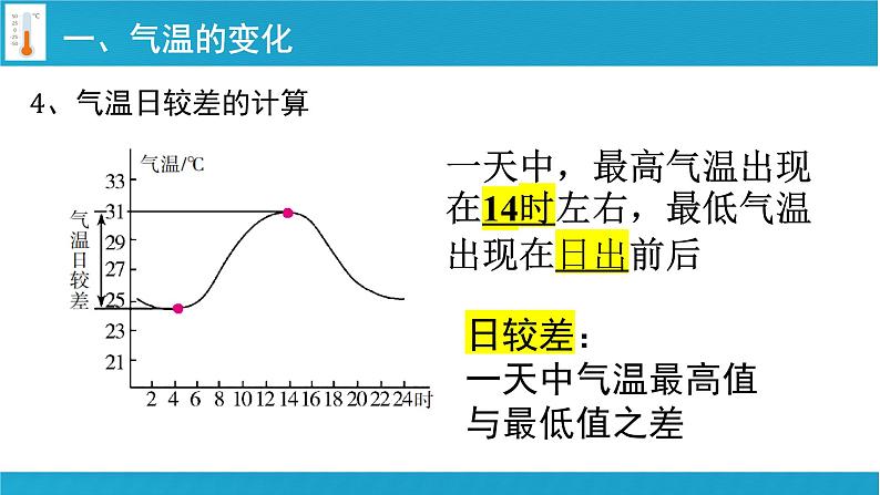 七年级地理上学期人教版(2024)4.2《气温的变化与分布》课件第8页