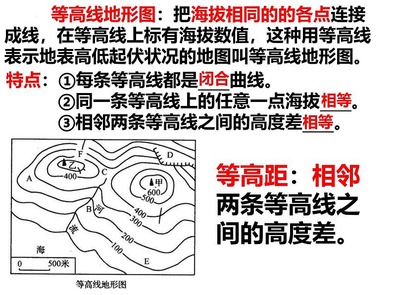 七年级地理上学期人教版(2024)2.2《地形图的判读与应用》课件第5页