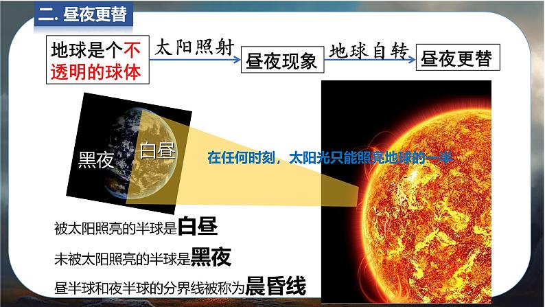 24秋七年级上册地理(星球)教学课件 2.第二章 地球的运动及其影响 2.第二节 地球的自转06