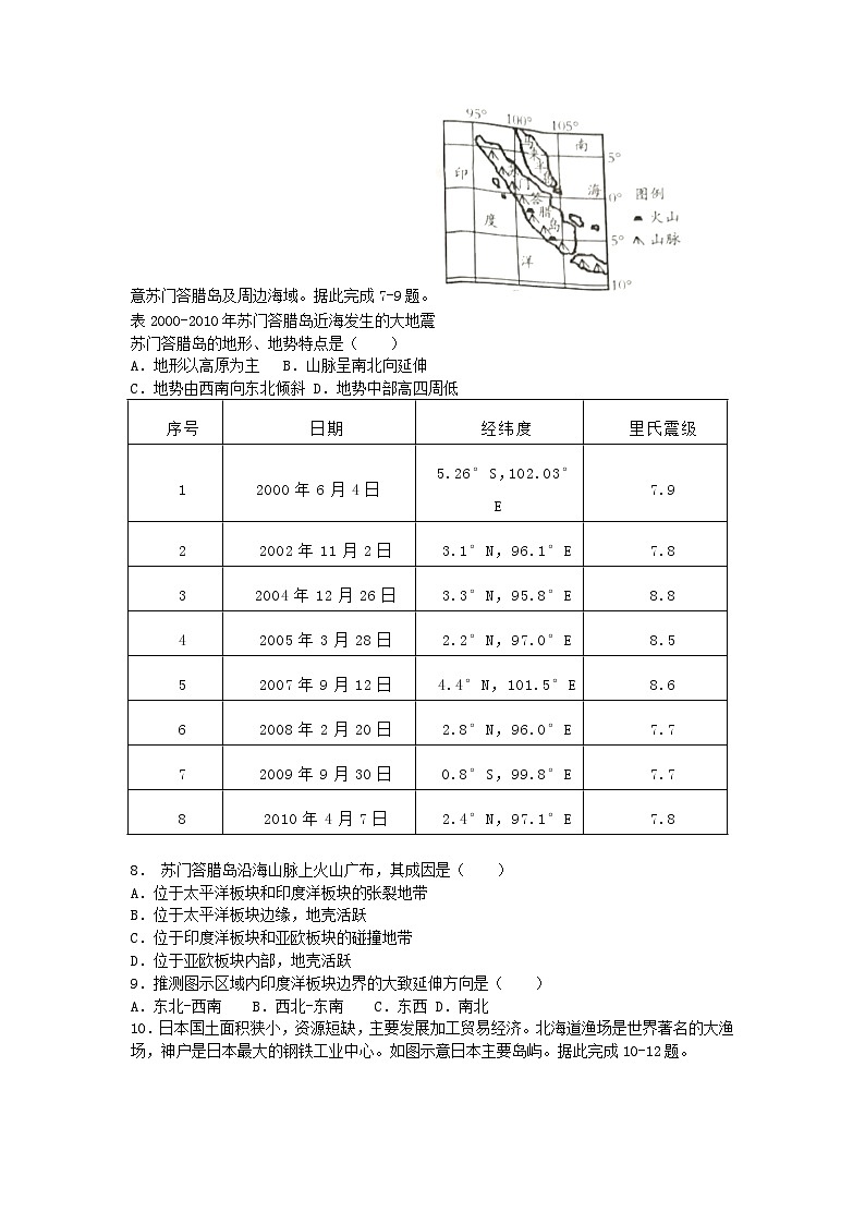2019山东省潍坊市中考地理真题及答案02