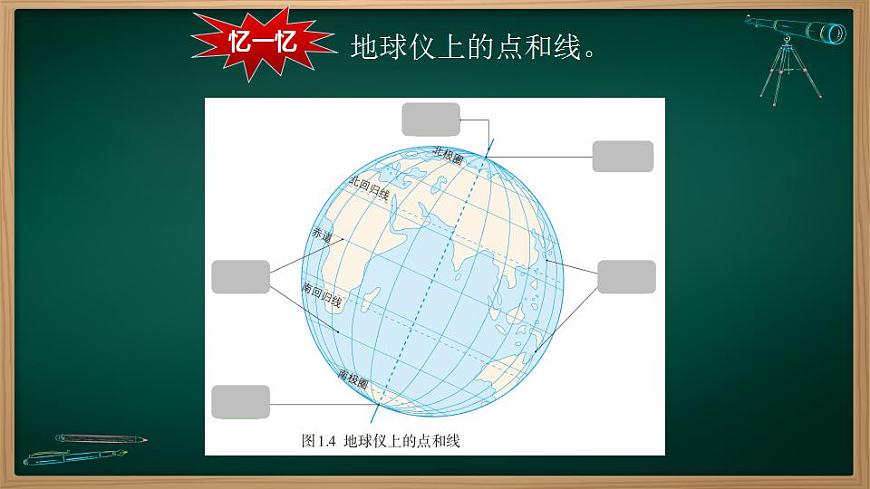 1.2.2 地球與地球儀（課件）-2024-2025學(xué)年七年級(jí)地理上冊(cè)同步實(shí)用高效備課課件（人教版2024）第4頁(yè)
