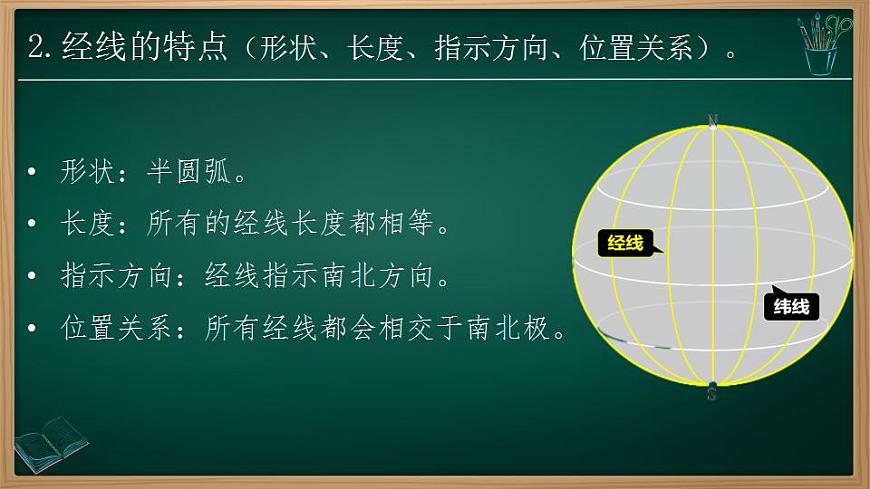1.2.2 地球與地球儀（課件）-2024-2025學(xué)年七年級(jí)地理上冊(cè)同步實(shí)用高效備課課件（人教版2024）第7頁(yè)