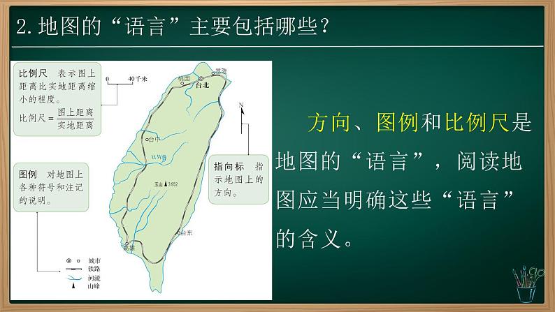 2.1 地图的阅读(课件)-2024-2025学年七年级地理上册同步实用高效备课课件(人教版2024)第6页