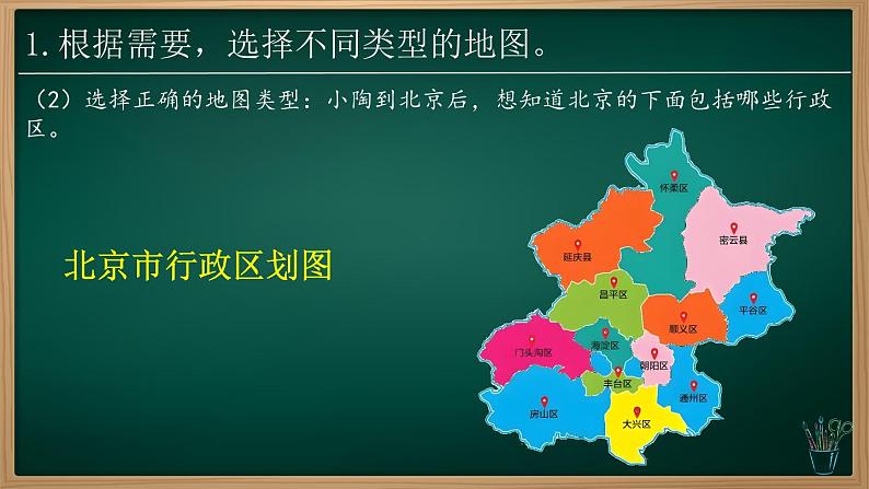 2.3 地图的选择和应用(课件+视频+教学设计)-2024-2025学年七年级地理上册同步实用高效备课课件(人教版2024)08