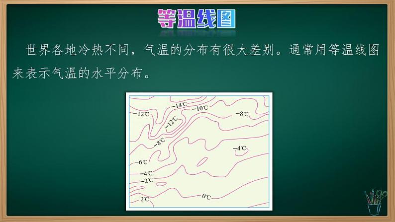 4.2.2 气温的变化与分布(课件)-2024-2025学年七年级地理上册同步实用高效备课课件(人教版2024)第6页