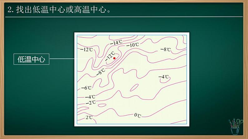 4.2.2 气温的变化与分布(课件)-2024-2025学年七年级地理上册同步实用高效备课课件(人教版2024)第8页
