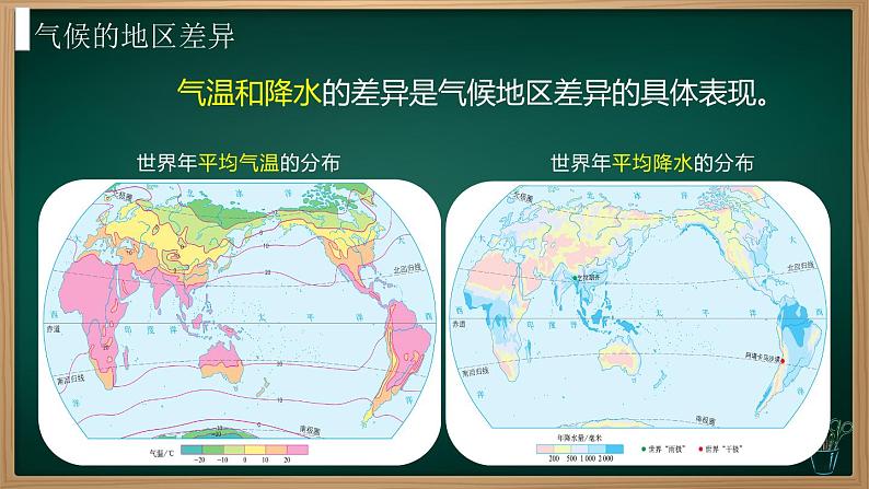 4.4.1 世界的气候(课件)-2024-2025学年七年级地理上册同步实用高效备课课件(人教版2024)第5页