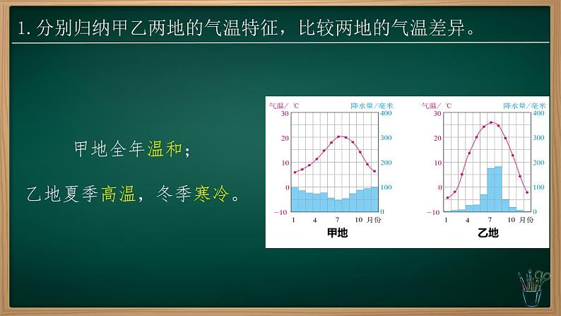4.4.1 世界的气候(课件)-2024-2025学年七年级地理上册同步实用高效备课课件(人教版2024)第8页