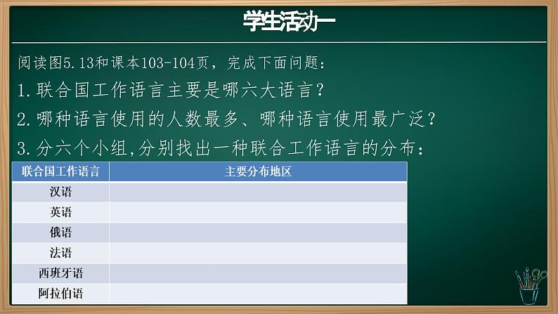 5.3 多样的文化(课件)-2024-2025学年七年级地理上册同步实用高效备课课件(人教版2024)第4页