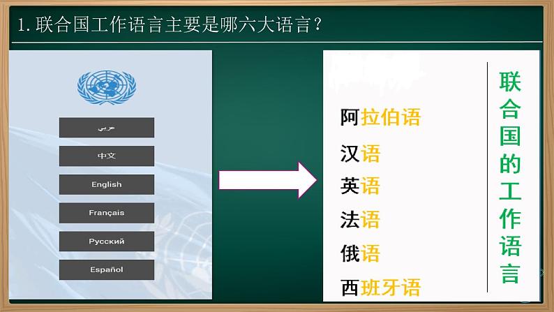 5.3 多样的文化(课件)-2024-2025学年七年级地理上册同步实用高效备课课件(人教版2024)第5页