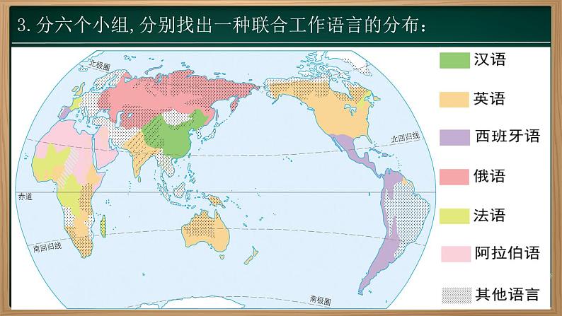 5.3 多样的文化(课件)-2024-2025学年七年级地理上册同步实用高效备课课件(人教版2024)第7页