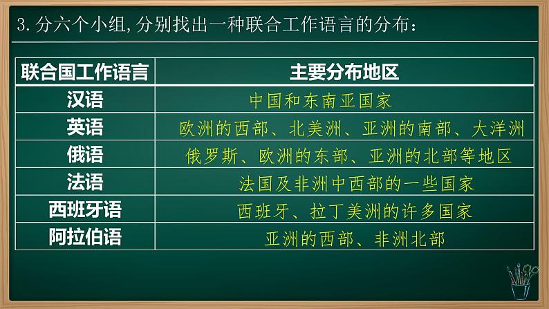 5.3 多样的文化(课件)-2024-2025学年七年级地理上册同步实用高效备课课件(人教版2024)第8页