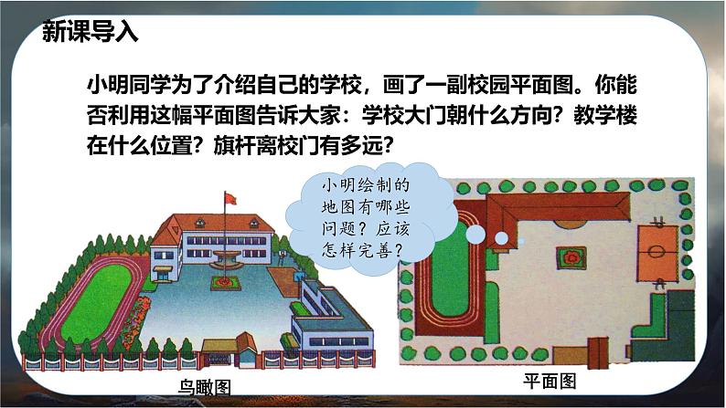 2024-2025学年星球版七年级地理上册课件 3.第三章 地图与地理信息技术 1.第一节 地图的基本要素第2页