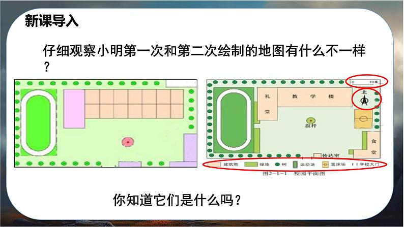 2024-2025学年星球版七年级地理上册课件 3.第三章 地图与地理信息技术 1.第一节 地图的基本要素第3页