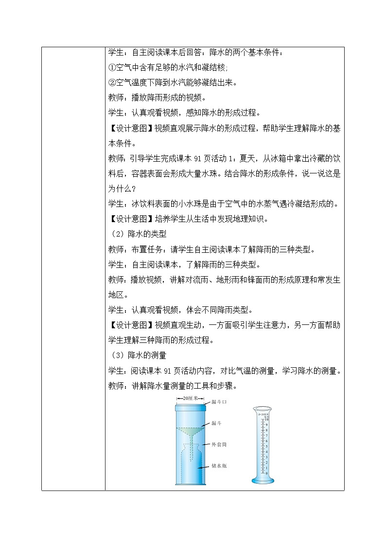 5.2.2气温和降水(第2课时——降水)(教案)-2024湘教版地理七年级上册pptx第2页