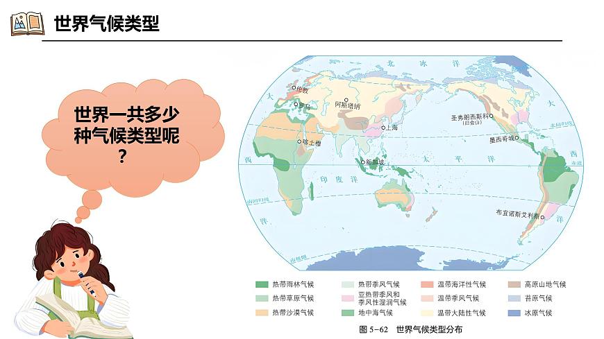 5.4.1世界主要?dú)夂蝾愋停ㄕn件）-2024湘教版地理七年級上冊pptx第8頁