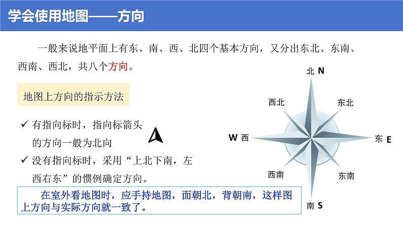 第一章第二节我们怎样学地理 课件----2024-2025学年湘教版(2024)地理七年级上册第6页