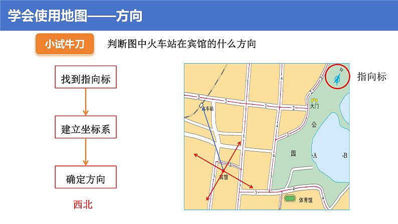 第一章第二节我们怎样学地理 课件----2024-2025学年湘教版(2024)地理七年级上册第7页