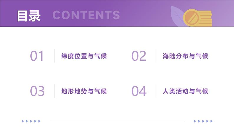5.3 影响气候的因素 课件----2024-2025学年湘教版(2024)地理七年级上册第3页