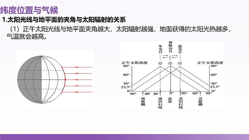 5.3 影响气候的因素 课件----2024-2025学年湘教版(2024)地理七年级上册第5页