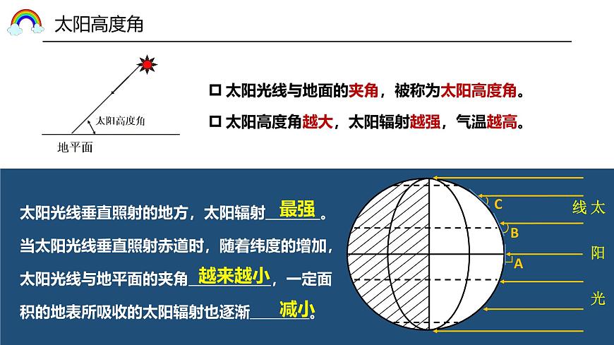 5.3影響氣候的主要因素（課件）-2024湘教版地理七年級(jí)上冊(cè)pptx第8頁(yè)
