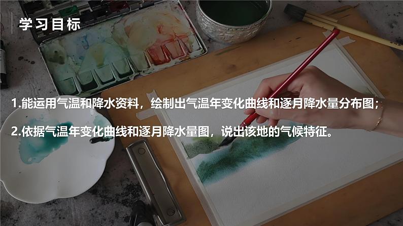 5.2.3气候资料的表示方法(课件)-2024湘教版地理七年级上册pptx第2页