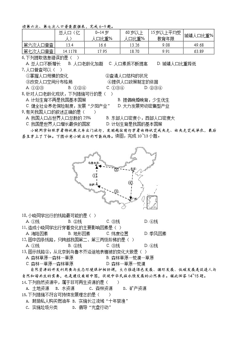 江苏省扬州市苏东坡中学2023-2024学年八年级上学期期末地理试卷02