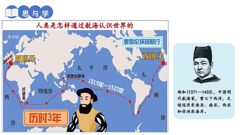 人教版七年级地理上学期(2024)3.1《大洲和大洋》第1课时课件第4页