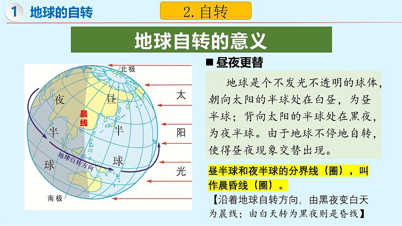 2.2 地球的运动(第1课时)(课件)-【新课标 新教材】2024-2025学年七年级地理上册同步优质课件(湘教版2024)第6页
