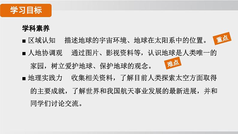 24秋新人教版地理七年级上册第一节 地球的宇宙环境课件第2页