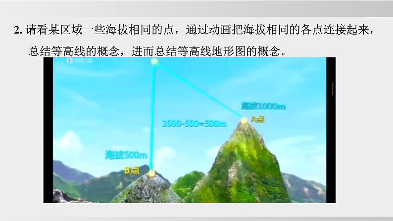 24秋新人教版地理七年级上册第二节 地形图的判读课件07