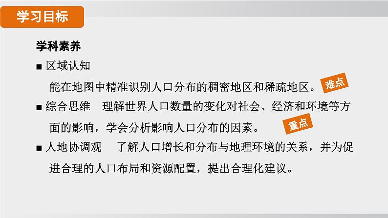 24秋新人教版地理七年级上册第一节 人口与人种 公开课案例课件第2页
