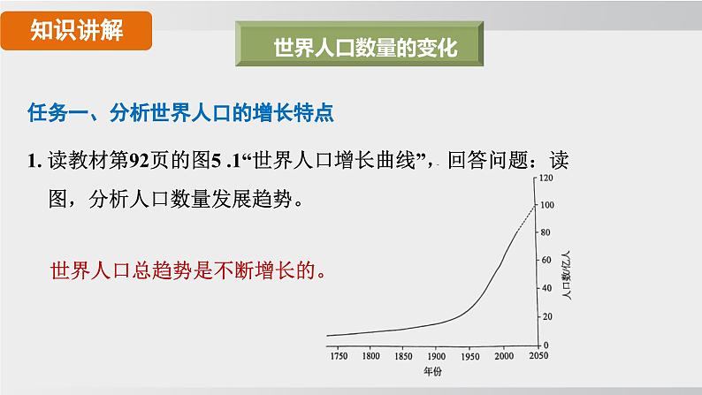 24秋新人教版地理七年级上册第一节 人口与人种 公开课案例课件第6页