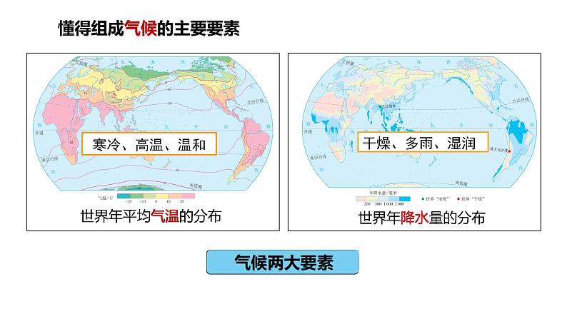 【核心素养】人教版(2024)初中地理七年级上册4.4世界的气候(第2课时)课件第4页