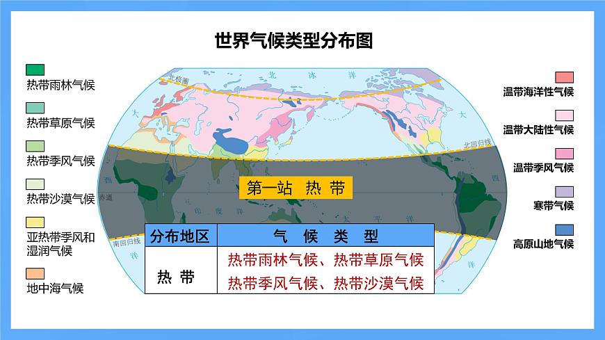 【核心素養(yǎng)】人教版（2024）初中地理七年級上冊4.4世界的氣候（第2課時）課件第8頁