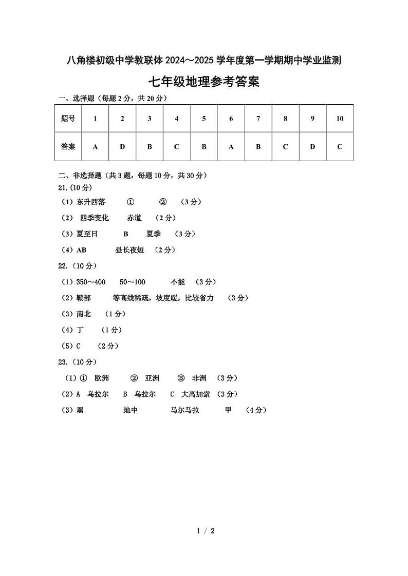 八角楼初级中学教联体2024~2025学年度第一学期期中学业监测七年级地理•生物参考答案第1页