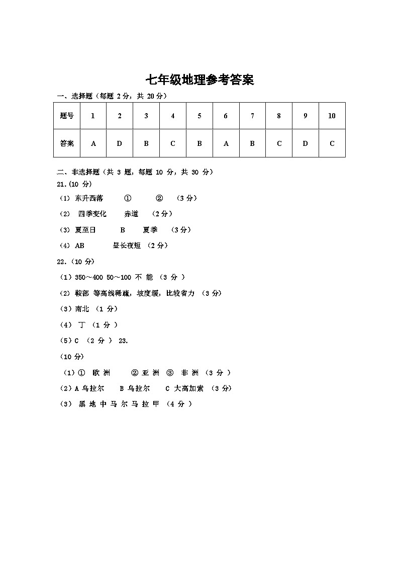 八角楼初级中学教联体2024~2025学年度第一学期期中学业监测七年级地理•生物参考答案第1页