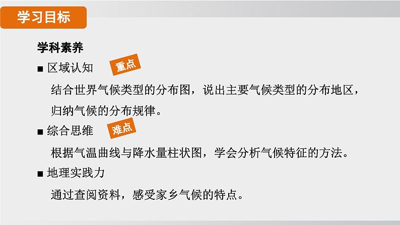 24秋新人教版地理七年级上册第四章 第四节 第一课时 气候的地区差异 世界气候类型的分布 公开课案例课件第2页